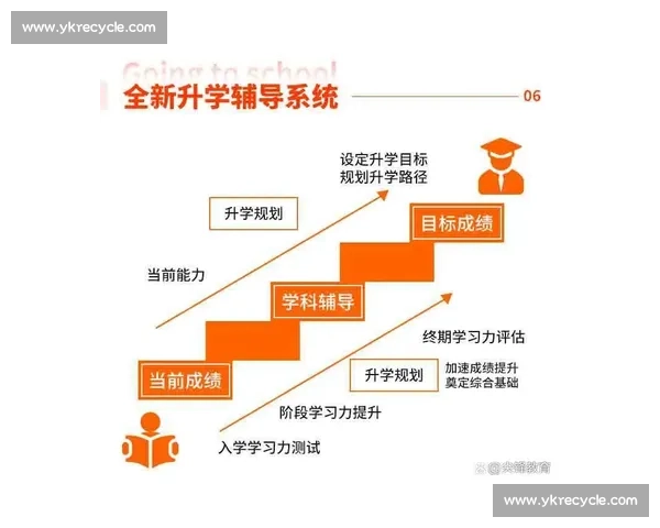北京四中与清华附中竞争格局全解析：学术实力、升学路径与校园文化对比